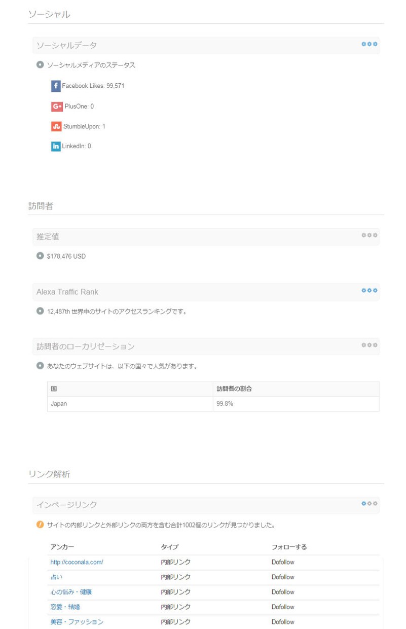WEBサイト分析・SEO内部対策のご提案致します 最後まで親身に対応することをお約束します イメージ4