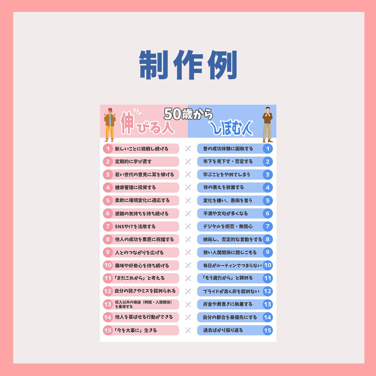 伝えたいポイントを、図解デザインで後押します 文章だけでは伝わらない内容を、図解でひと目で分かりやすく イメージ4