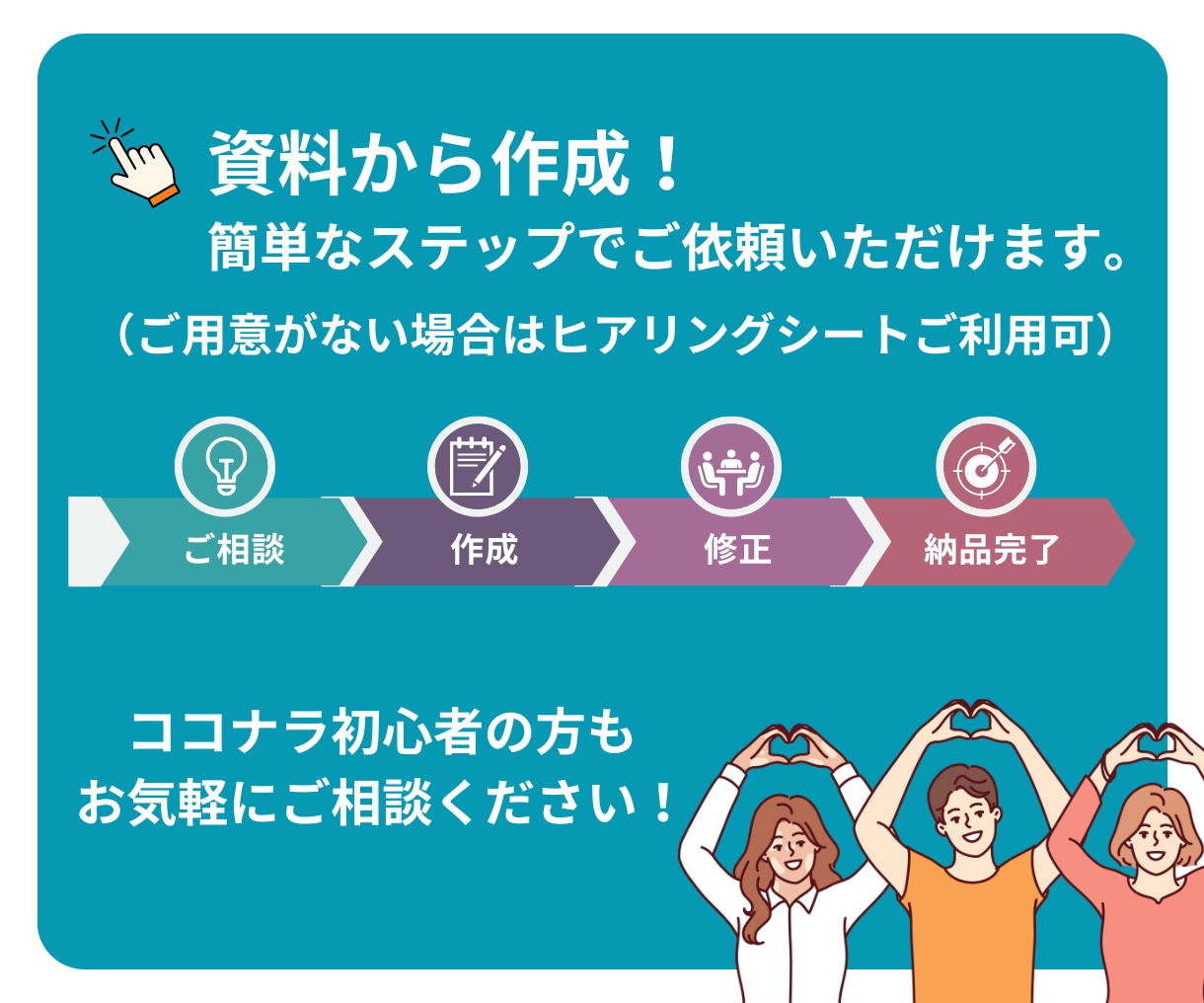 商品・ブランドなどの『コンセプト文』を作成します 累計実績数130件までの期間限定価格！お急ぎの方もご相談可 イメージ3