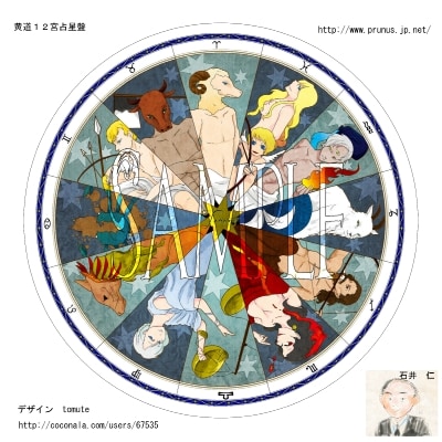 西洋占星・サビアン・アッセンブリ法で鑑定します 星座・アスペクトで言われても当たっていない感の方へ イメージ1