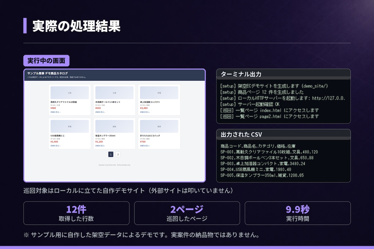 毎日の同じサイト作業、AIで自動化します AIで作る、巡回・定型入力の自動化スクリプト イメージ5