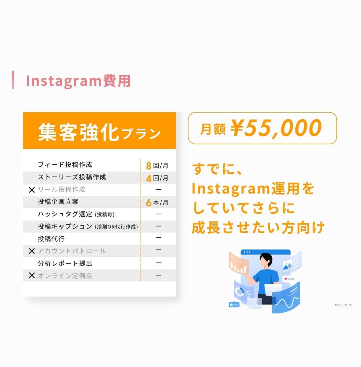 丸投げOK！Instagramの運用代行をします トンマナの提案からブランディングのお手伝いをいたします！ イメージ4