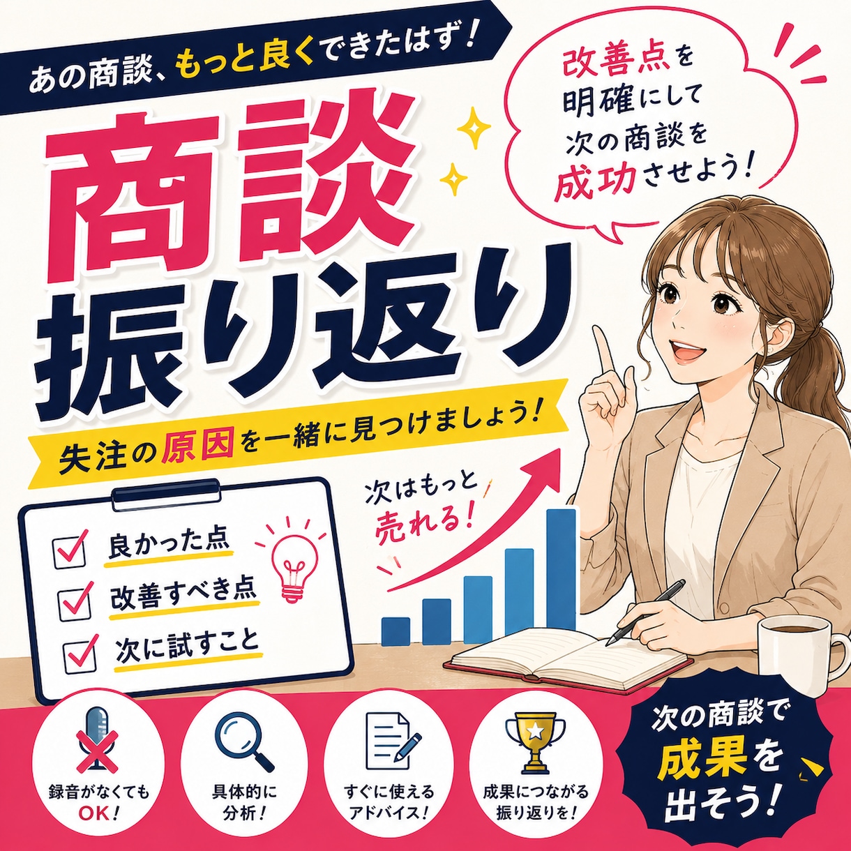 商談を振り返り改善点を具体的にお伝えします 失注の原因を一緒に見つけましょう！ イメージ1