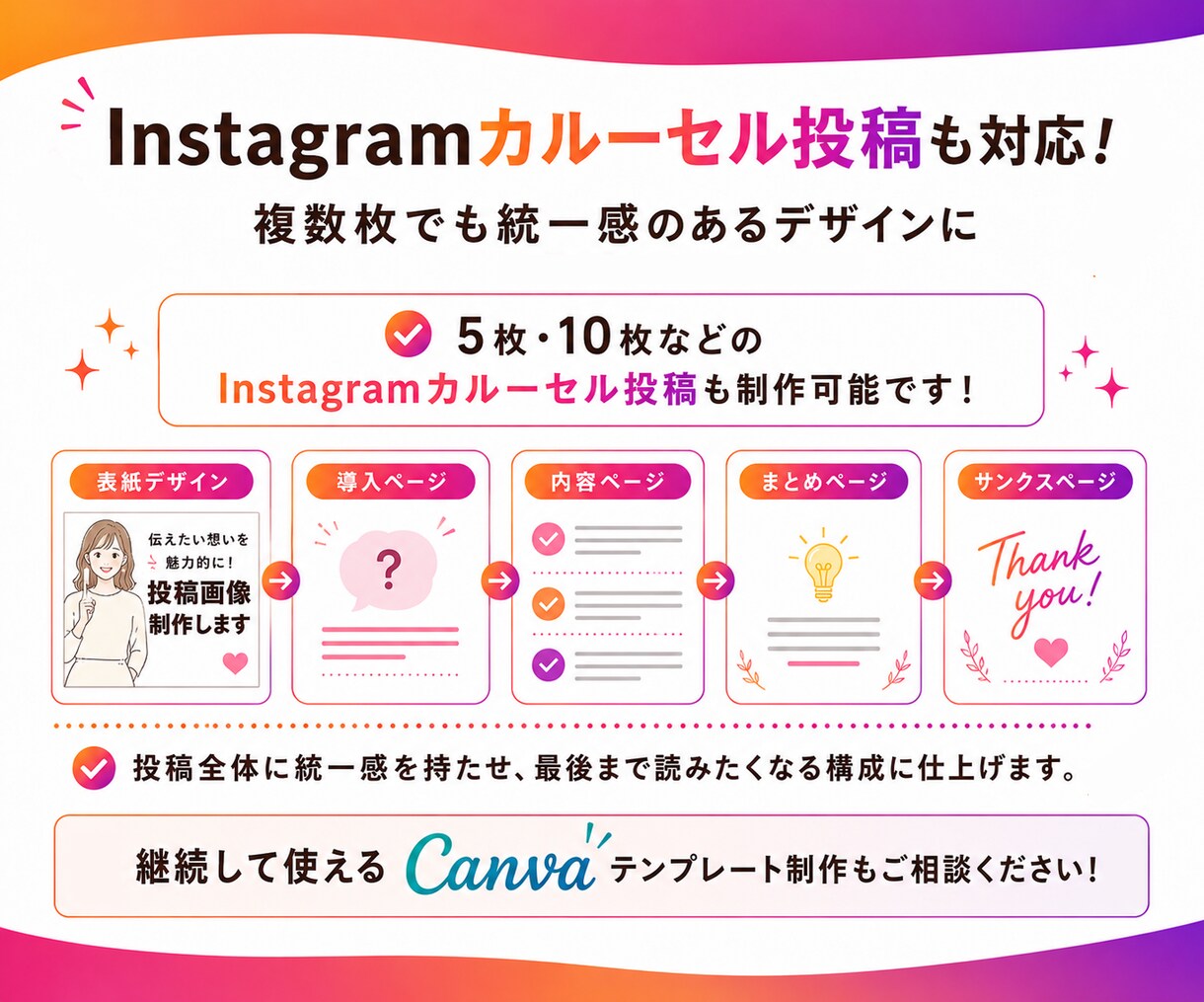 Instagram投稿デザイン作成します 伝わる・目を惹くデザインを丁寧に制作します イメージ3