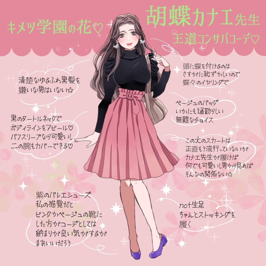 お洒落美しいファッションイラスト、アイコン描きます SNS映えするイラスト。InstagramやTwitterに イメージ2