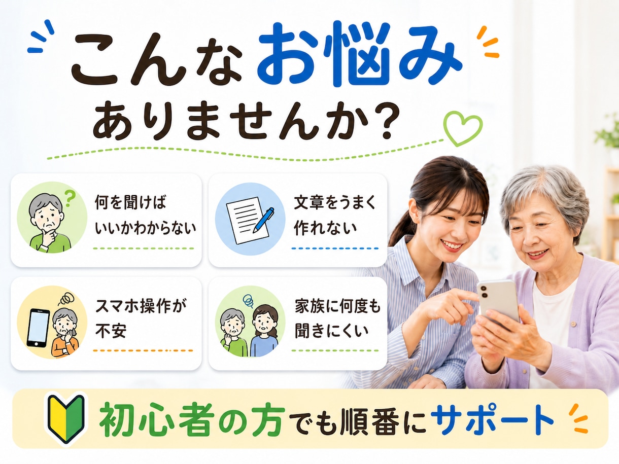 AI初心者のお困りごとを7日間サポートします 文章作成・調べ物・ChatGPTの使い方を分かり易く伝授 イメージ2