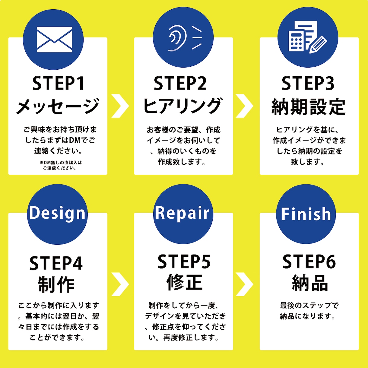 クリックされるWeb画像を作成します 2案提案／サイズ上限なし／素材がない場合の画像選びも可 イメージ2
