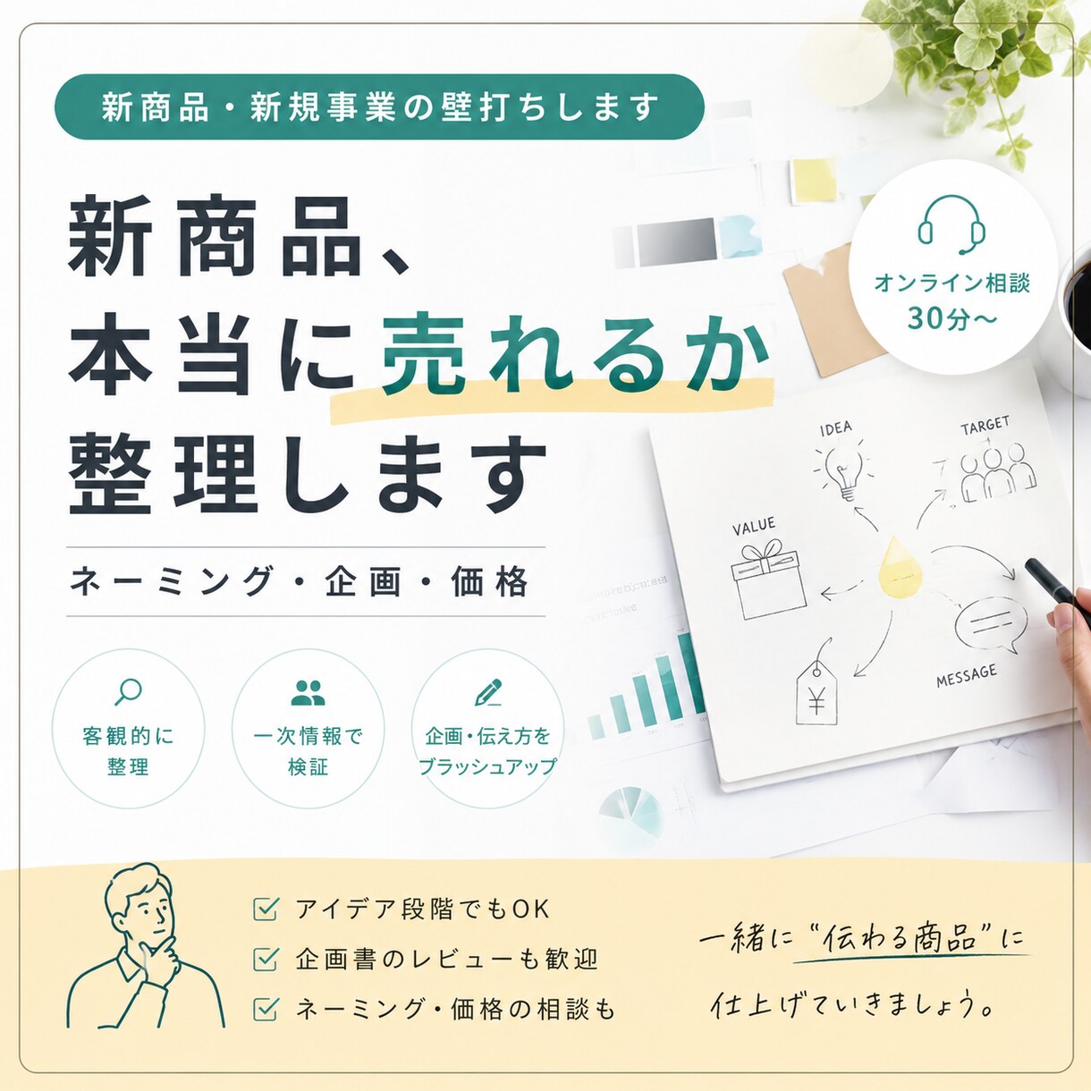 新商品・新規事業の壁打ちます 新商品、本当に売れるか整理します｜ネーミング・企画・価格 イメージ1