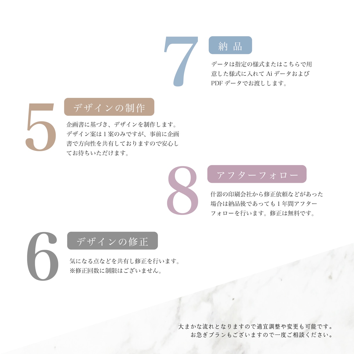 シンプルで洗練・おしゃれな化粧品什器を制作します 分かりやすく見やすく女性が手に取りたくなるディスプレイに！ イメージ3