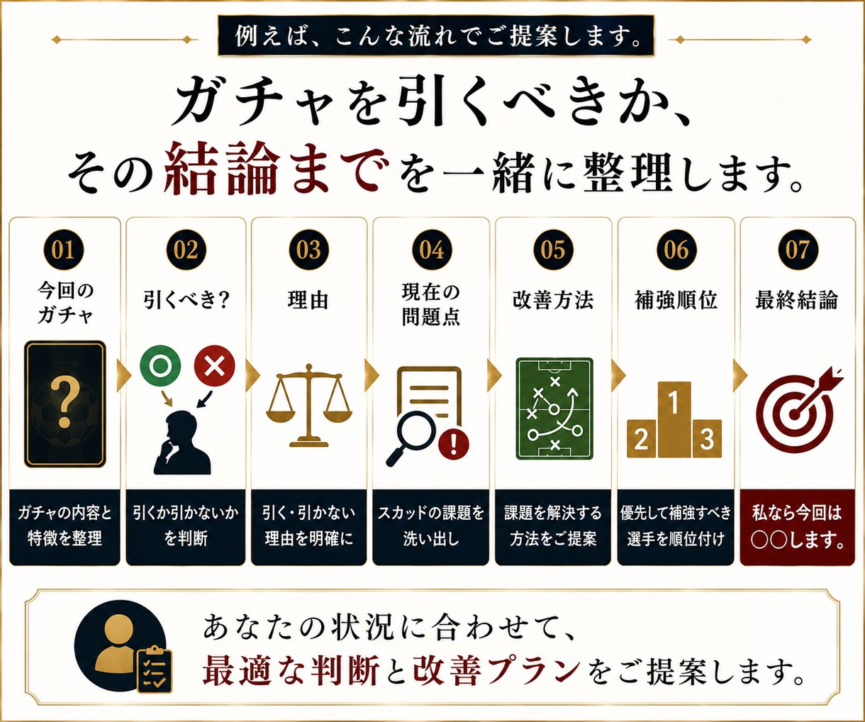 eFootballのスカッド相談に答えます ガチャ・人選・戦術をあなた専用に設計し回答します。 イメージ5