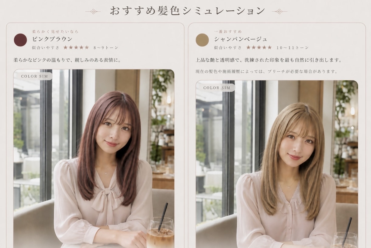 10名限定価格！他人から見える自分を診断します “人から見えている自分”が分かる、美容攻略書。 イメージ4
