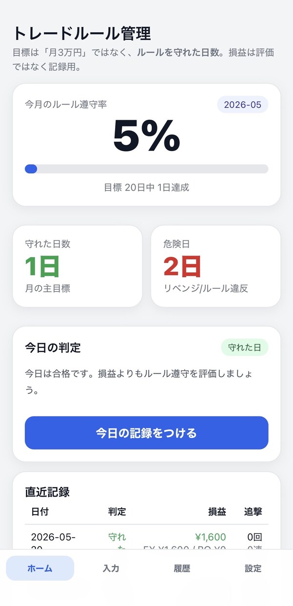 あなたの「こんなの欲しい」をミニアプリにします 習慣化・管理・業務効率化ツールを手軽に制作 イメージ5