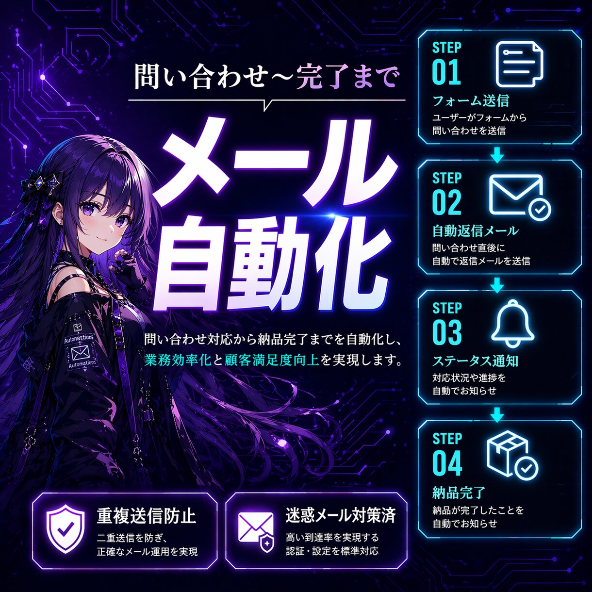 問い合わせ対応のメール自動化を実装します 受付〜完了まで自動でメールが流れる仕組みを構築します イメージ1