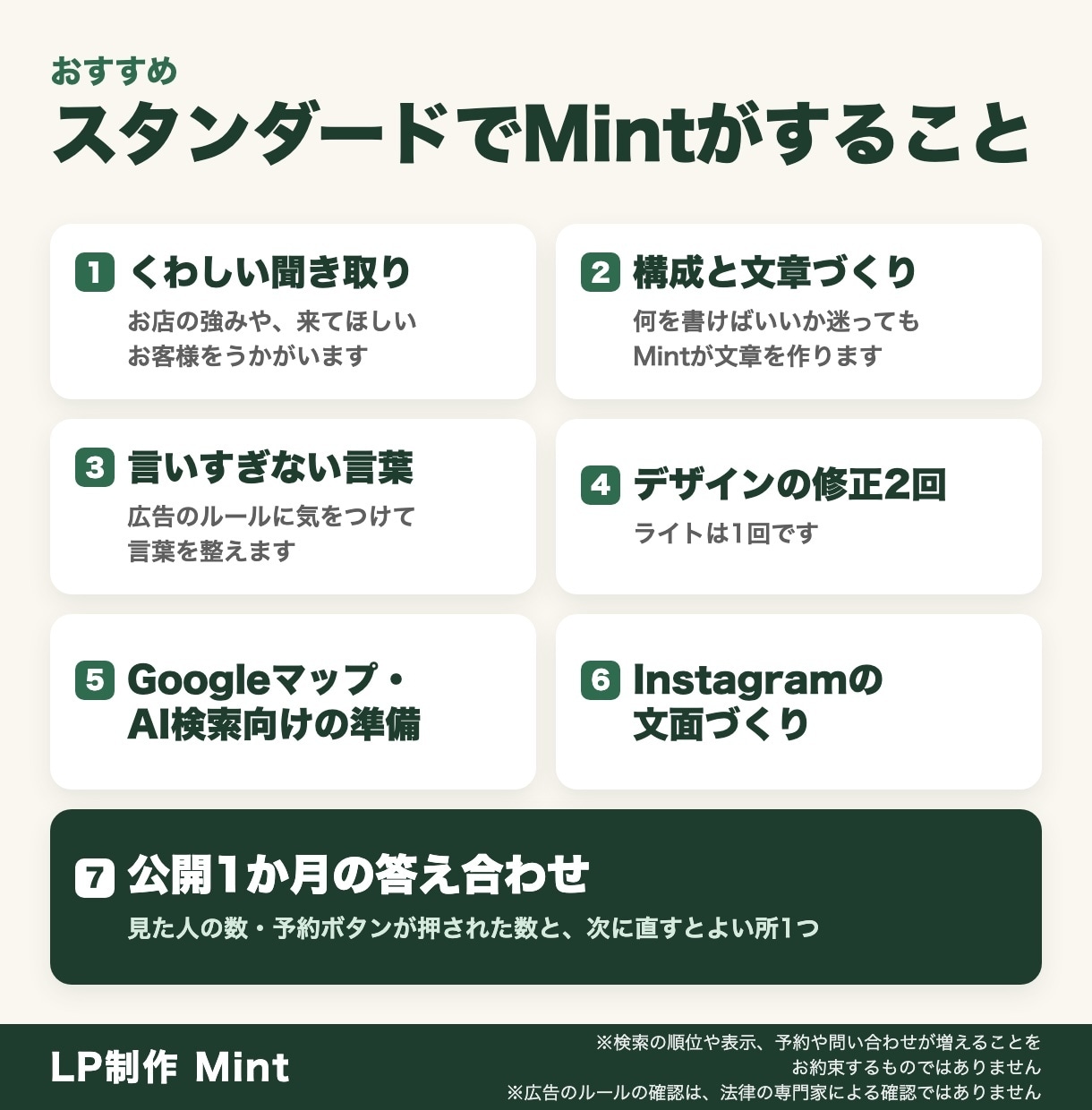 個人サロンのLPを、公開後の数字まで見て作ります スタンダードは聞き取り・文章・公開1か月の答え合わせ イメージ3