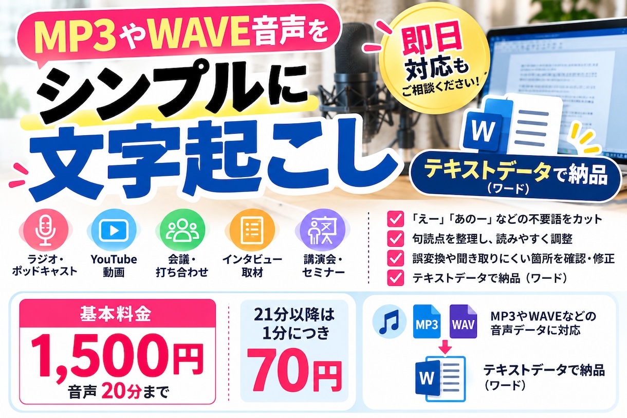 本日すぐにデータ音声をシンプルに文字起こしします 話者分けなしでシンプルに文字起こしします イメージ1