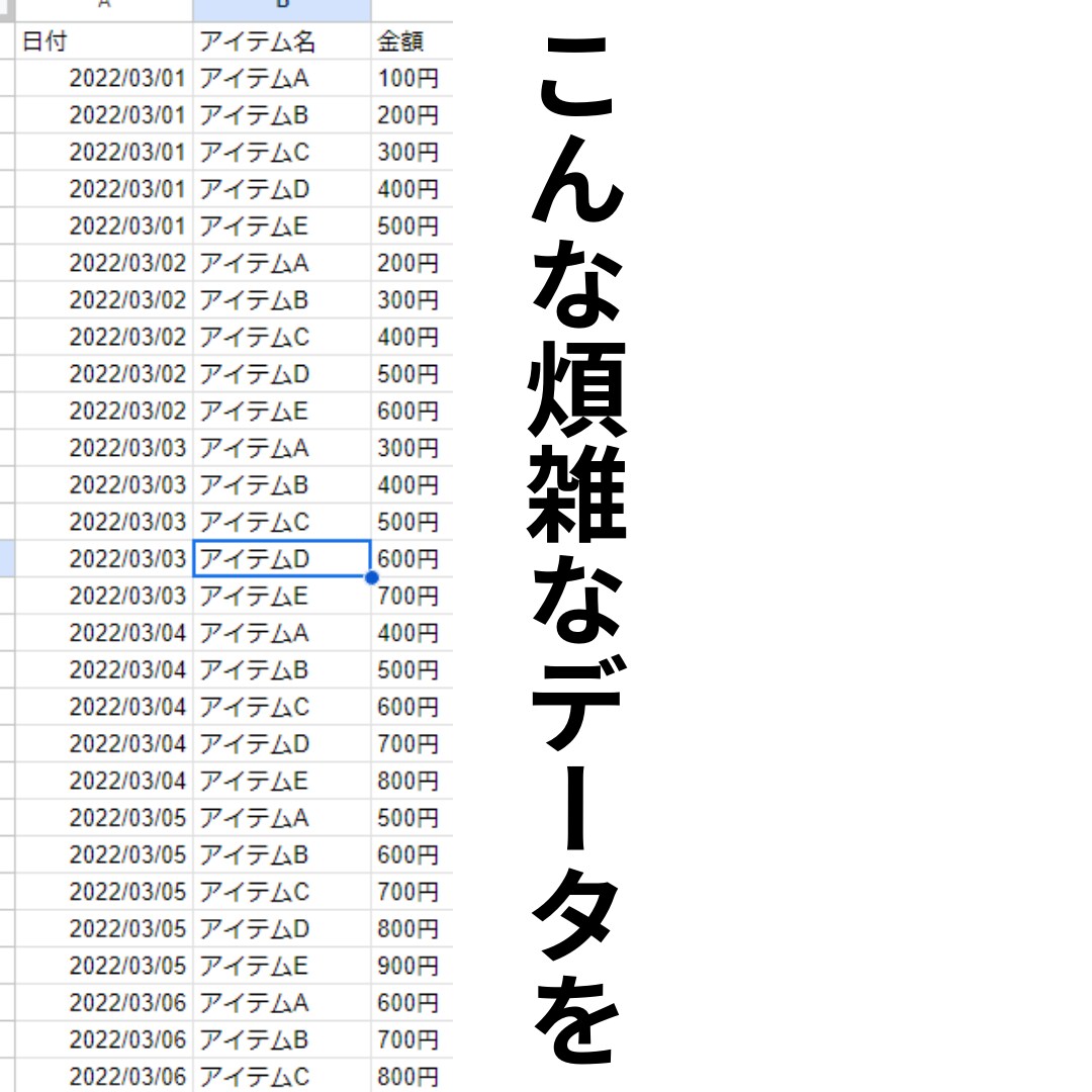 細かいデータをまとめて見やすくします 日々の個別売上データや家計簿をお作りします イメージ1