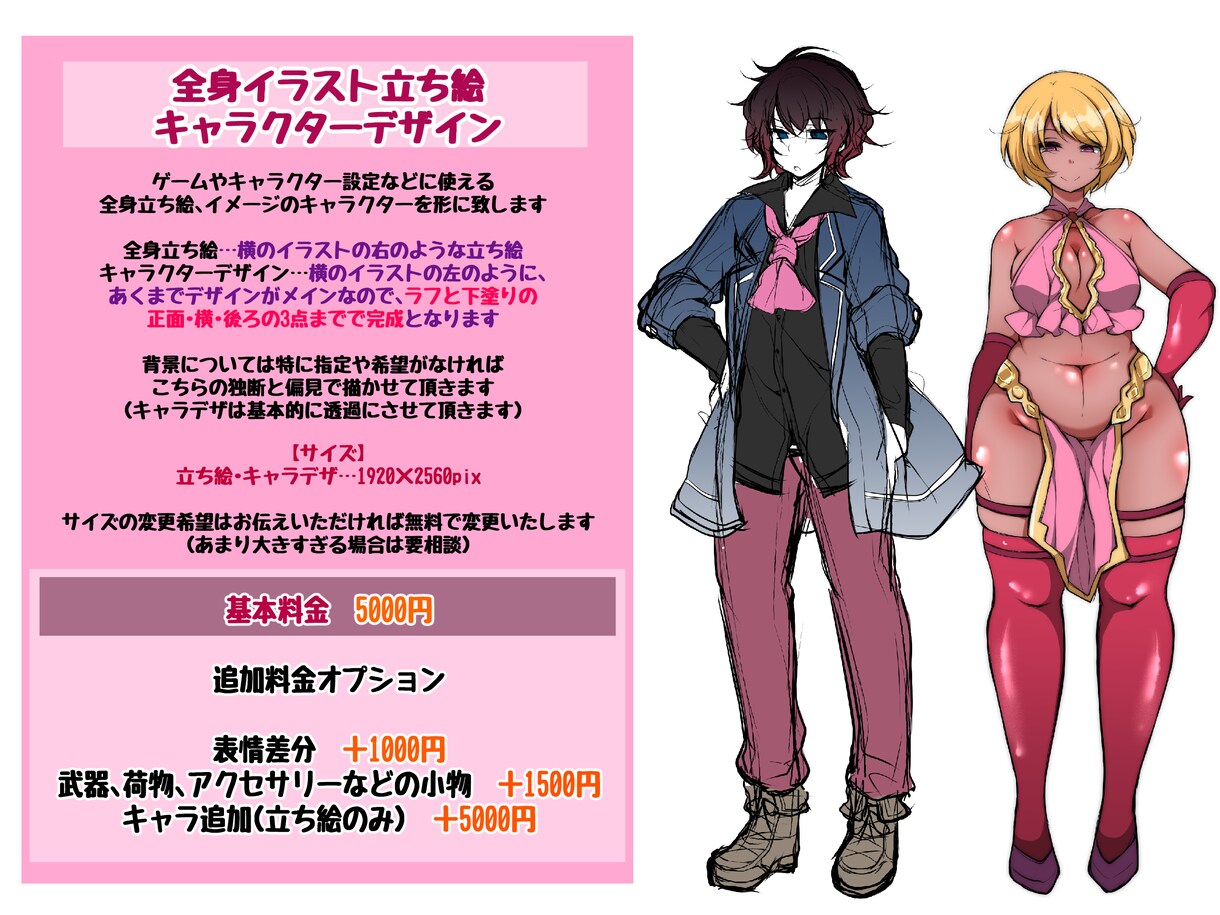 一枚絵、アイコン等、ご希望のイラスト描きます ムチムチ、むにっとした女の子得意です イメージ3
