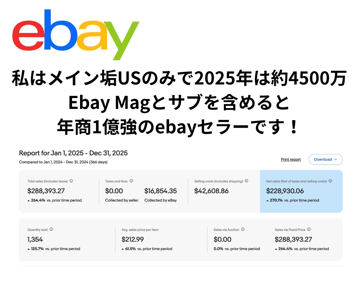 ebayのMC011制限解除方法を教えます 無在庫でも領収書問題を突破・保留約250万出金成功 イメージ2