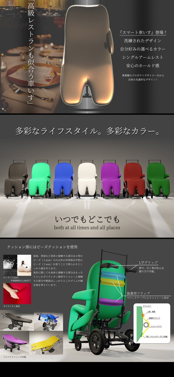 モノのデザイン、アイデア含めてなんでも創ります 実績20年以上のベテランデザイナーでも安価で！ イメージ9