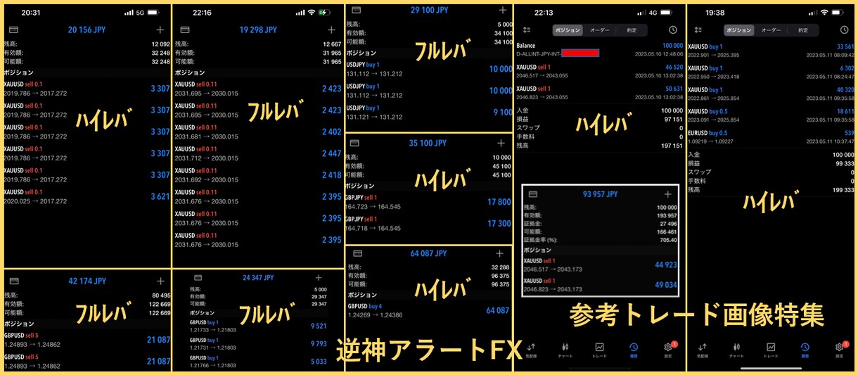 プロと専業が狙うFXの手法マル秘ゾーンを公開します 初心者でも専業プロ並みにトレンド転換を狙う方法の判断力を習得 イメージ6