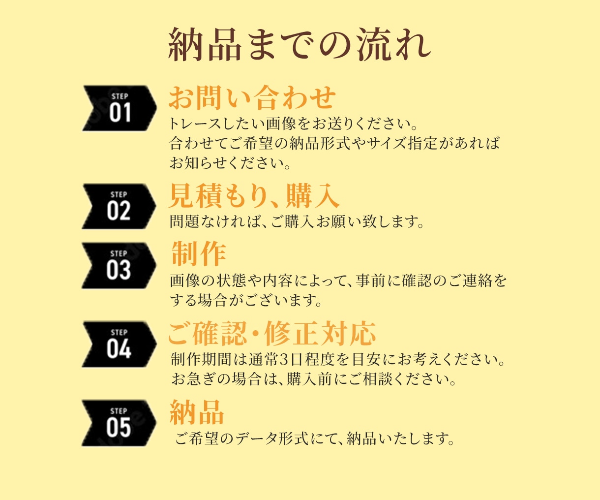 画像をトレースして、aiデータ化します 初めてでも安心してご依頼ください。 イメージ3