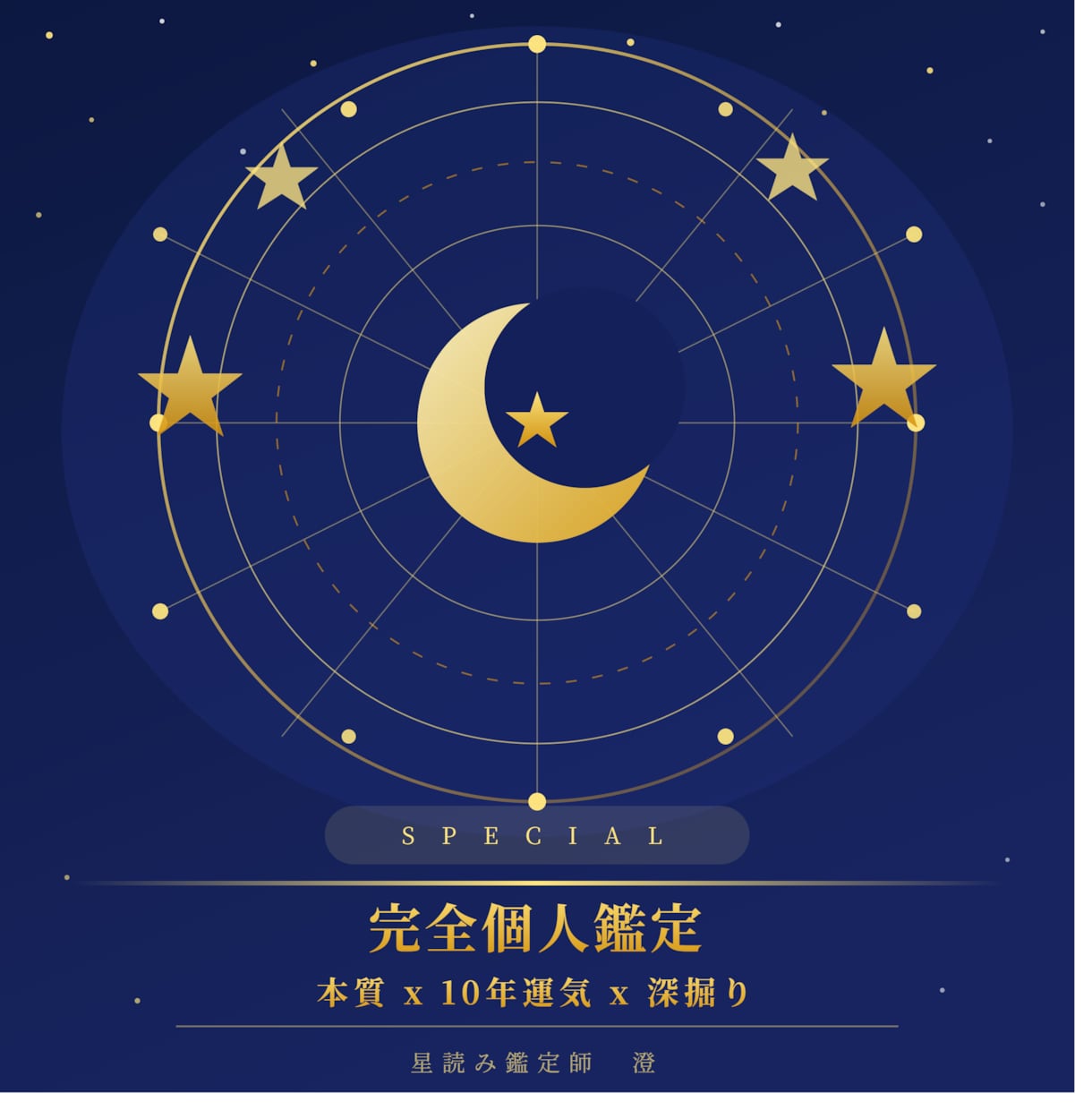 スペシャル鑑定ホロスコープ×10年運気×深掘ります 一生モノの星読み鑑定｜8,000字以上ボリューム イメージ1