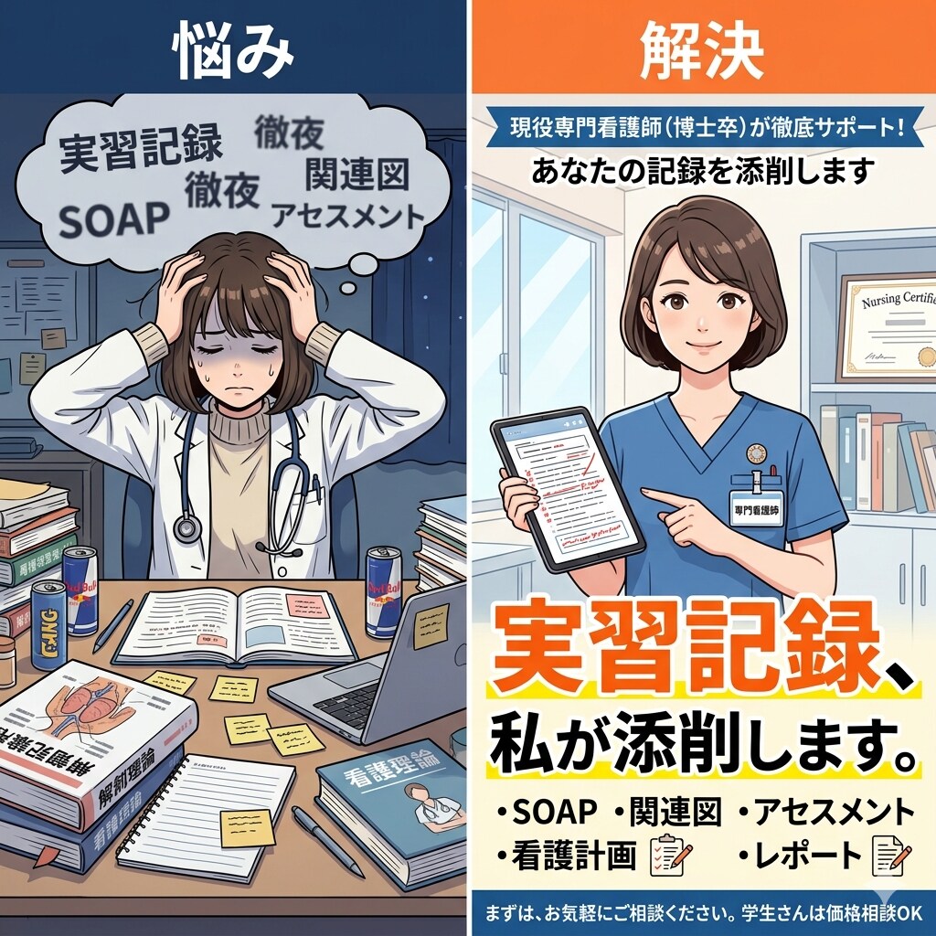 価格サービスあり。学生さんの実習をサポートします 専門看護師がアセスメント、看護計画、関連図サポート イメージ1