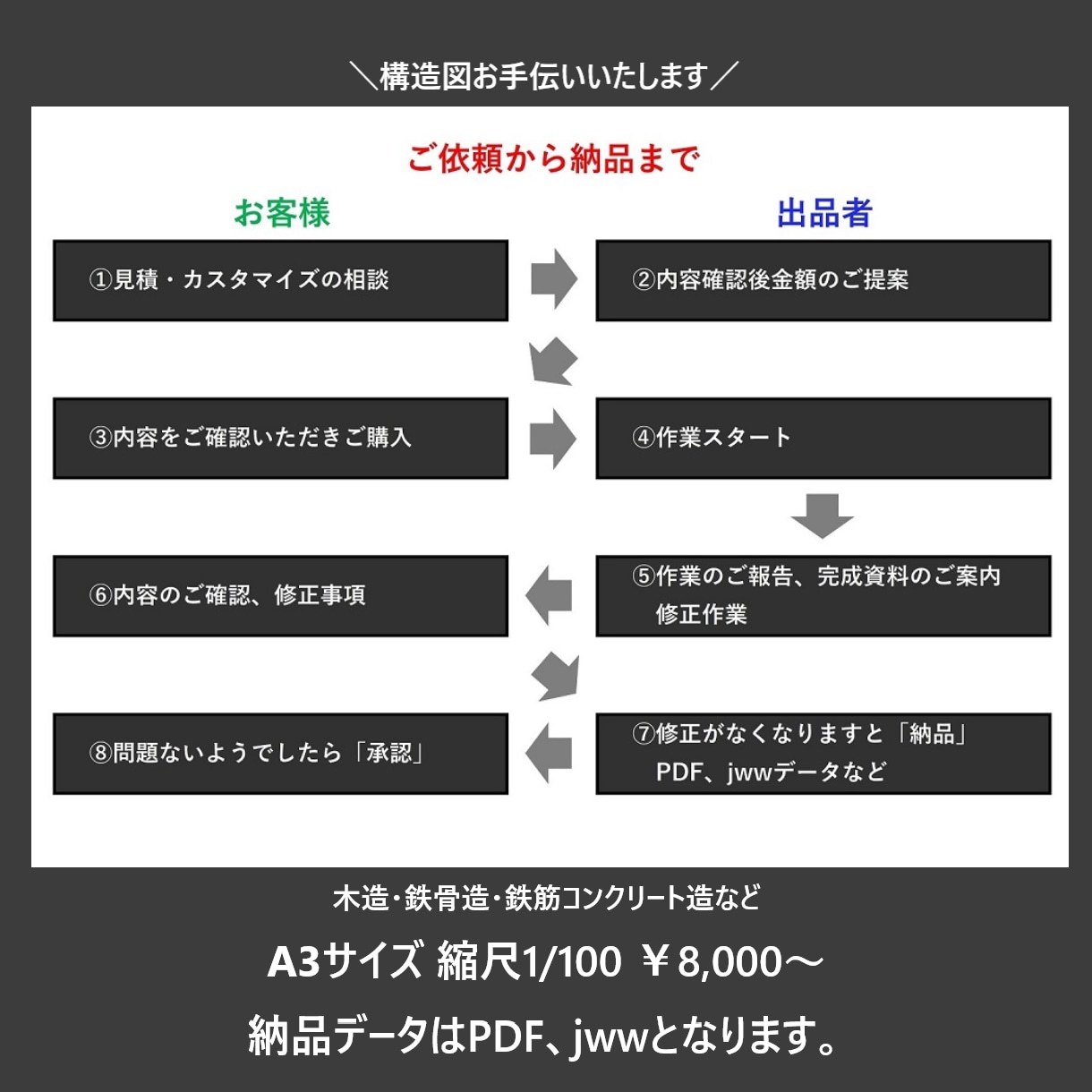 JWCADで【建築構造図面】作成・修正の補助します 【作図支援サービス】建築構造図面ならお任せください イメージ2