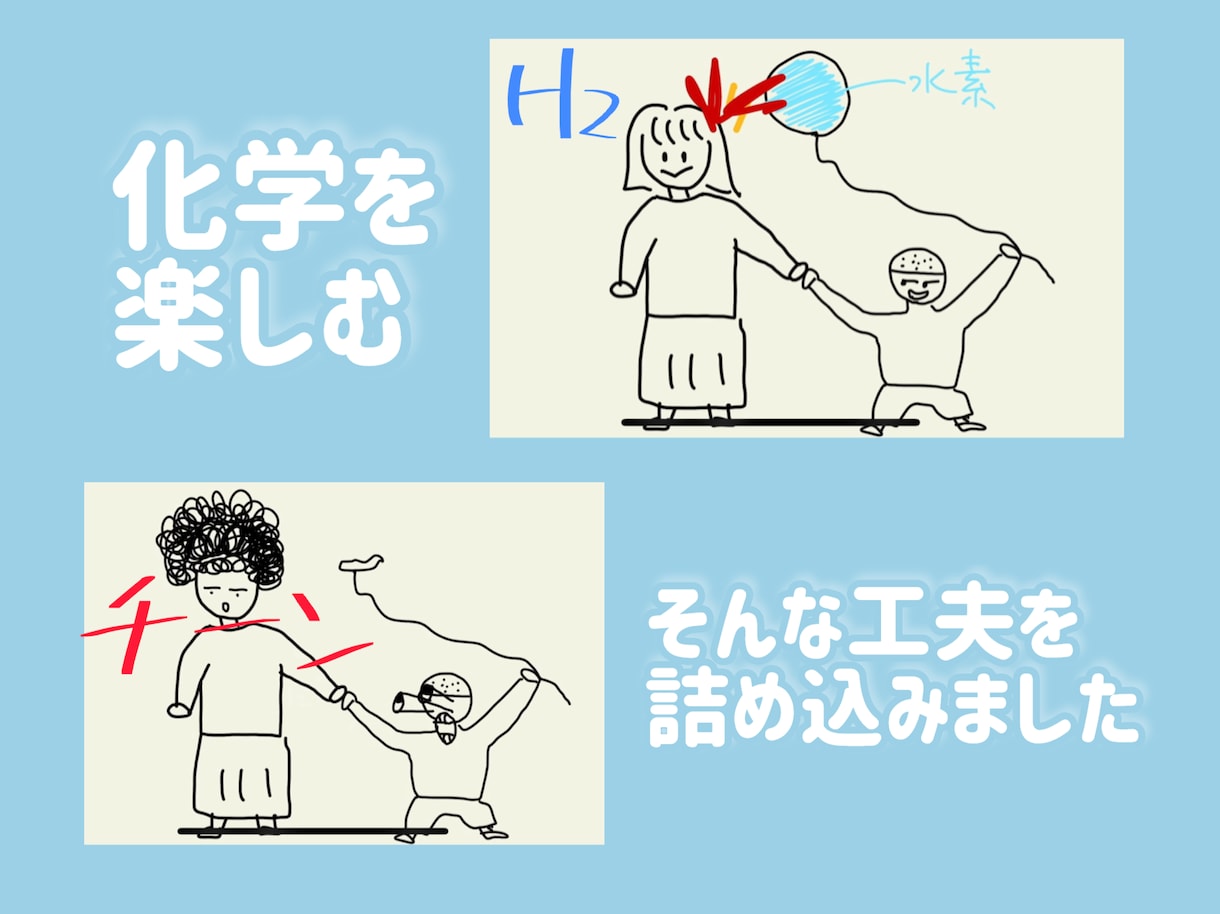 高校化学＊ごまかしなし！基礎からキッチリ教えます 【現役塾長の化学専門講座】基礎からすべて教えます！ イメージ4