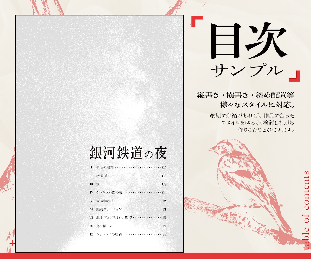 小説同人誌の組版します プロの組版で美しく◆初めて・短納期もご相談ください！ イメージ2