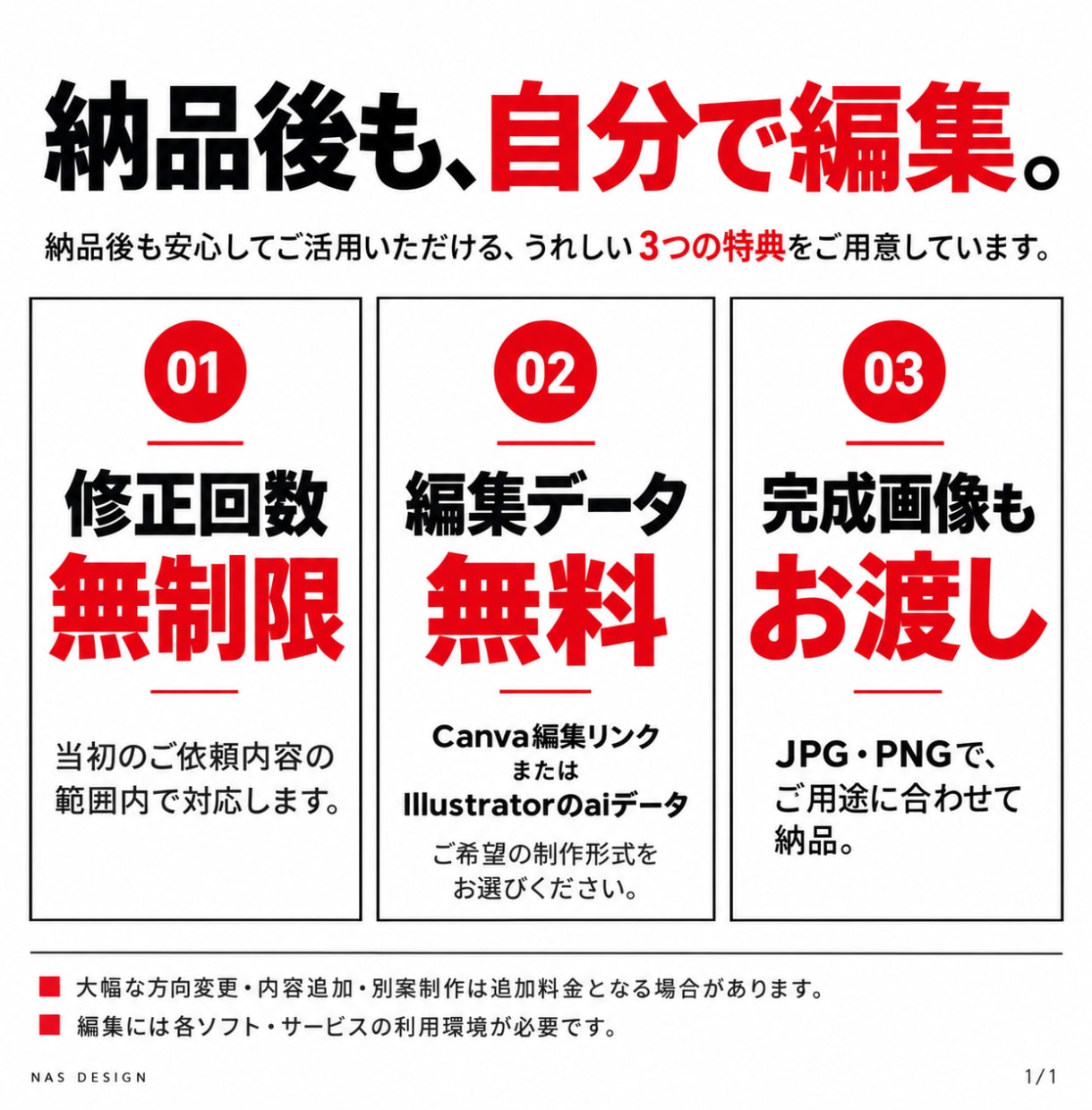 用途に合わせて各種画像をデザイン・作成します 1枚3,000円｜SNS・広告・Web・商品画像まで幅広く イメージ4