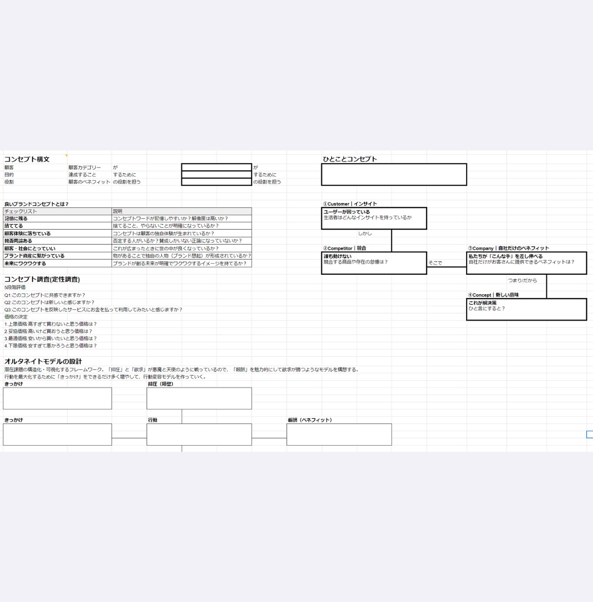 先進AIマーケティング：未来を創る戦略を策定します AIが描く、貴社の成功への道筋 イメージ7