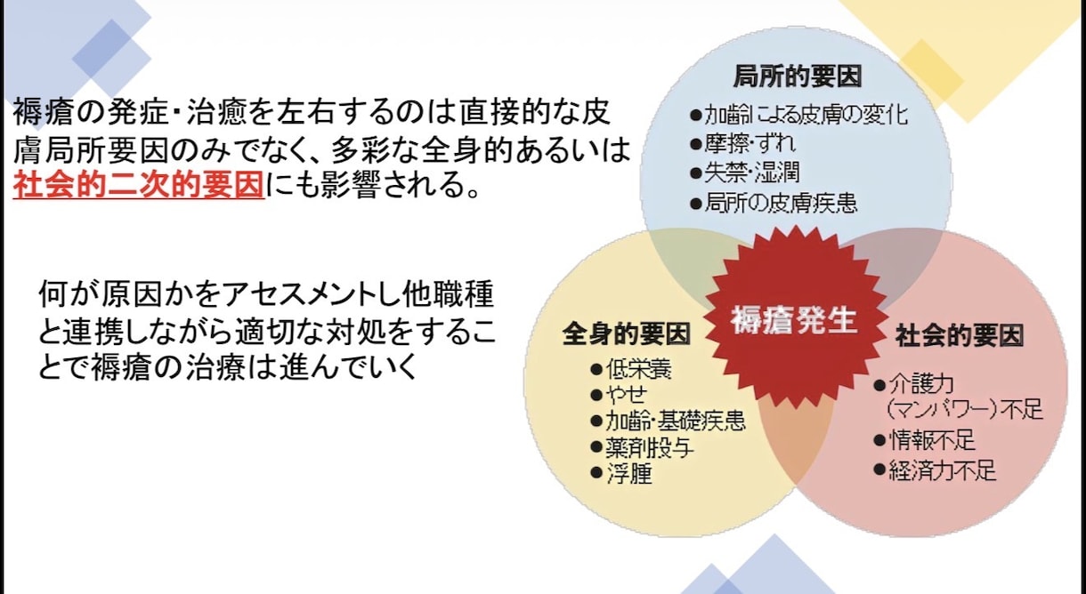 看護師向け｜勉強会・講義用資料を代行します 忙しい看護師さんのために、現場で使える講義資料を作成します イメージ4