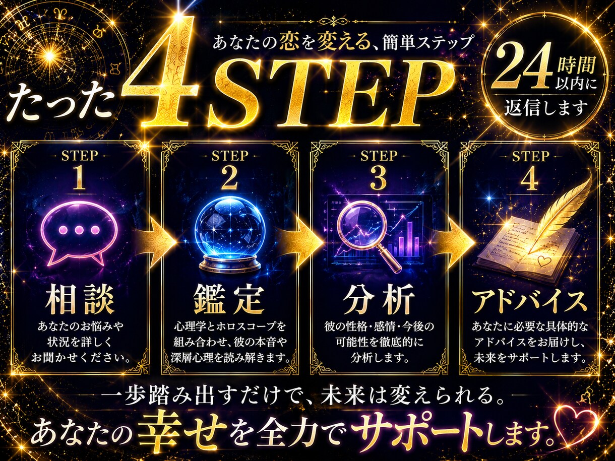 彼の本音・本気度を心理学×ホロスコープで鑑定します 彼の気持ちが分からない。その苦しみ今日で終わりにしませんか？ イメージ8