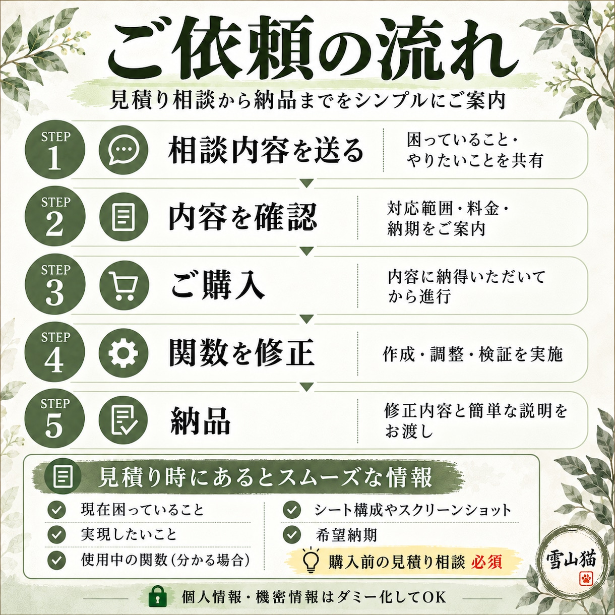 Googleスプレッドシートの関数を修正します 関数エラーや集計のお悩みを丁寧に解決します イメージ3