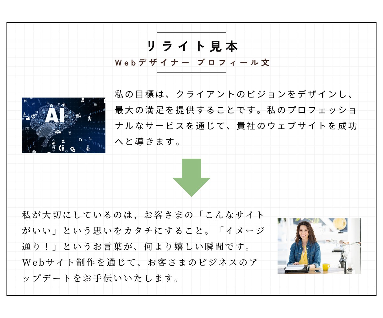 AIで作った文章、自然な言葉に書き直します 「なんか惜しい文章…」でも自分で書き直すのが難しい方へ イメージ3