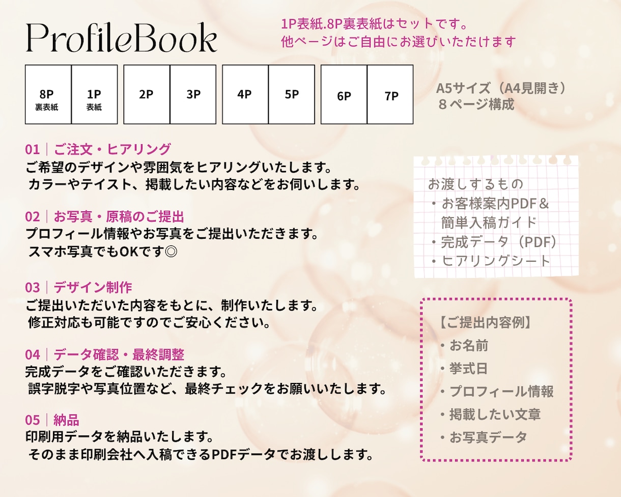 限定３名様！二人だけのプロフィールブック制作します 忙しい花嫁さまに・おふたりの世界観・完全データお渡しで安心 イメージ2