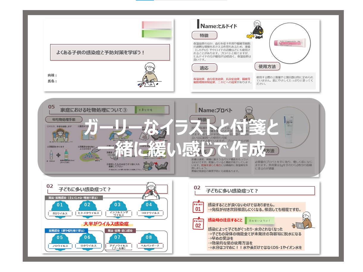 学会・院内発表・看護研究パワポを作成します ★看護師歴15年×パワポ歴15年★プレゼン資料作成！ イメージ5