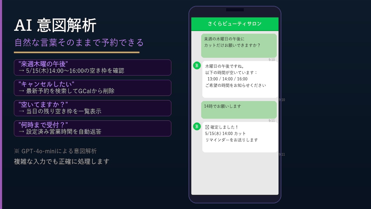 LINE予約+GCal+自動リマインダー構築します 美容室・サロン向けLINE予約完全自動化 イメージ5