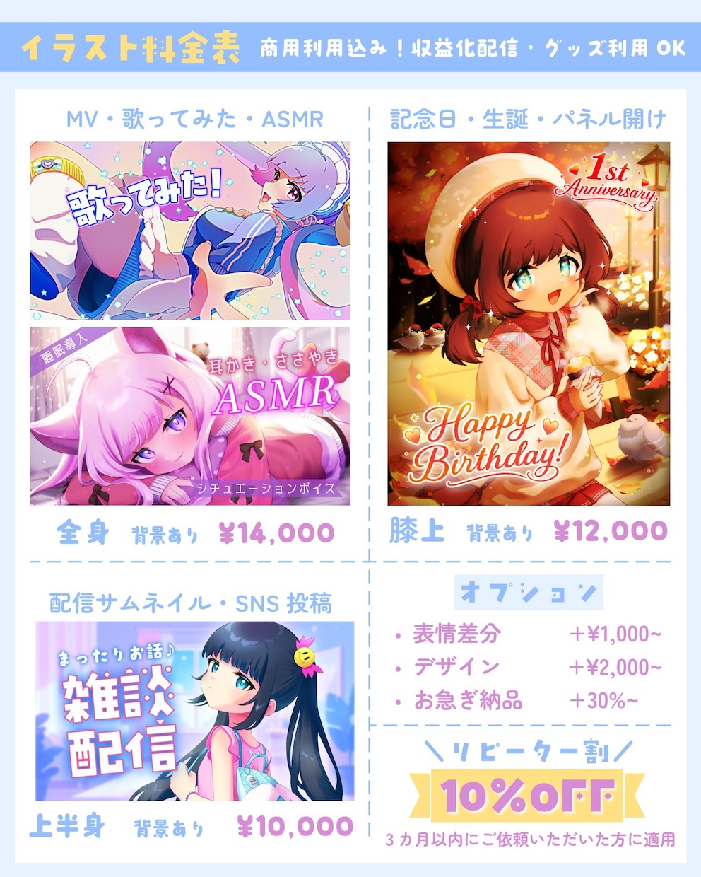 商用利用込み！活動者向けのイラスト制作します 収益化利用◎Vtuber・動画配信・サムネイル・グッズなど イメージ2