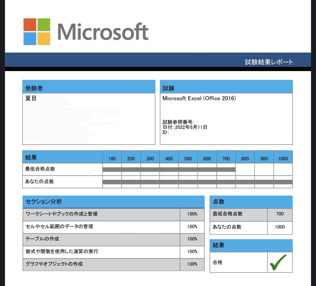 簡単Excel塾を開きます グラフ作成や、基本的な数式を使いこなしましょう イメージ1