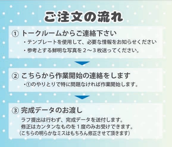 リアル風の似顔絵描きます お子さんに特にオススメ！名刺やアイコン、プレゼントにも イメージ3