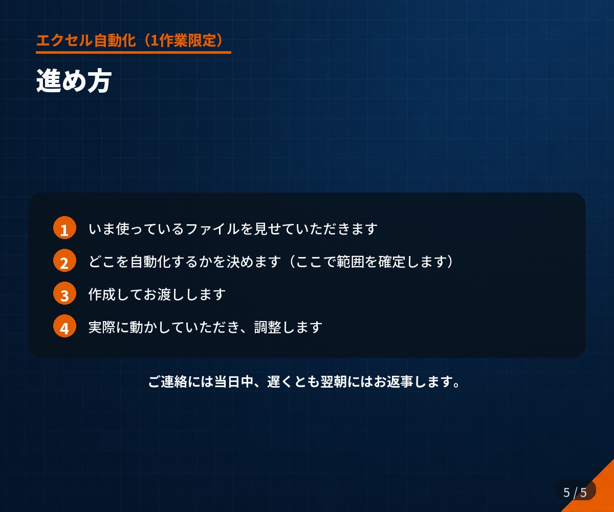 エクセルの手作業をひとつだけ自動化します 範囲を決めるので、金額も納期も後から動きません イメージ5