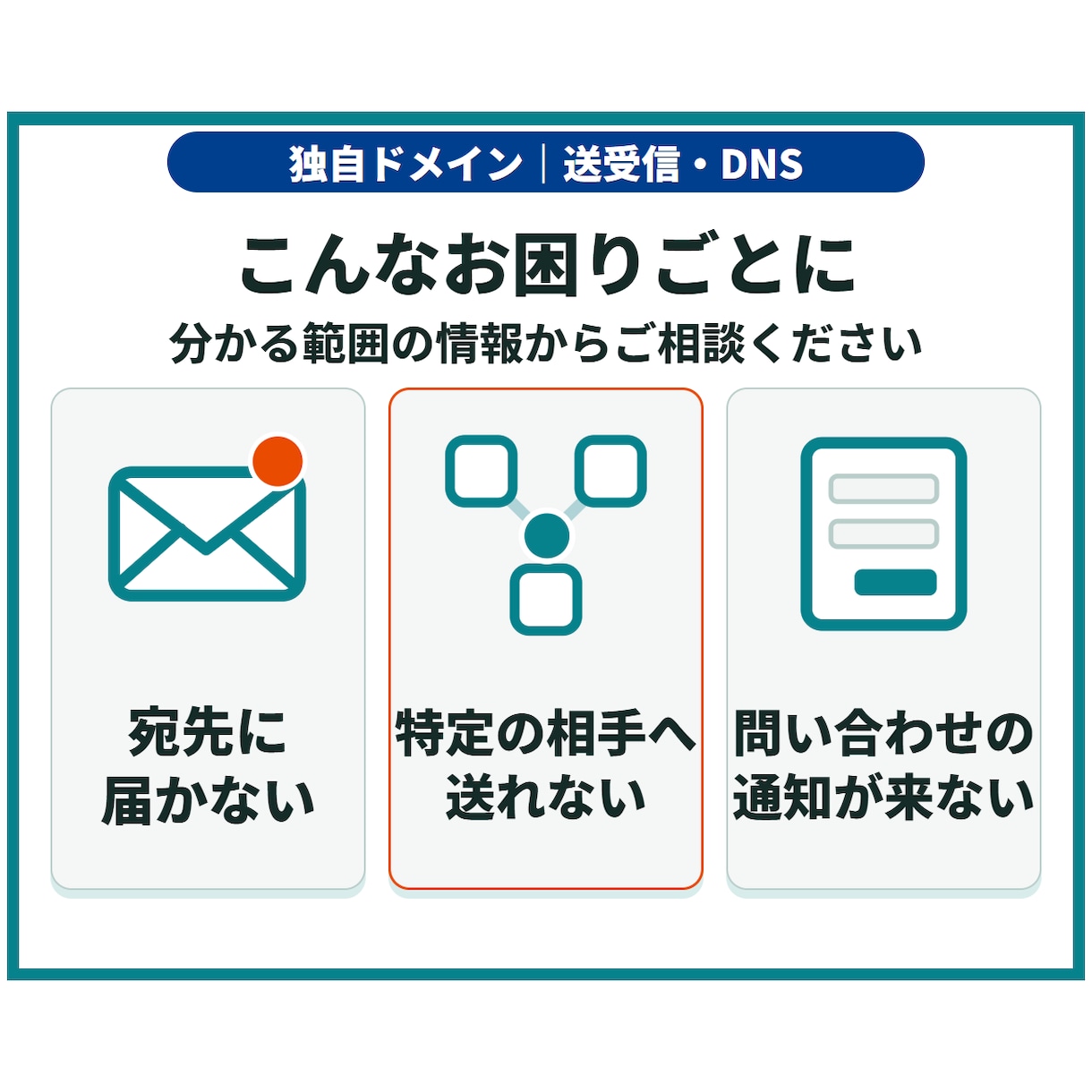独自ドメインの送受信・DNS障害を診断修正します 届かない・送れない原因を切り分け、送受信設定を修正 イメージ2