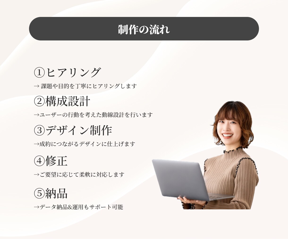 売れないLPを売れる構成に修正・改善します 女性心理×動線設計で反応UP！ イメージ8