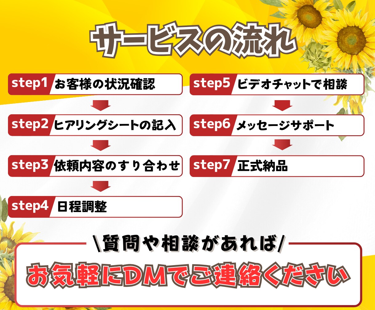 現役FP×お金のプロが解約出来る保険を伝授します 各家庭に合わせた適切な保険、家計をアドバイス!!固定費削減☆ イメージ6