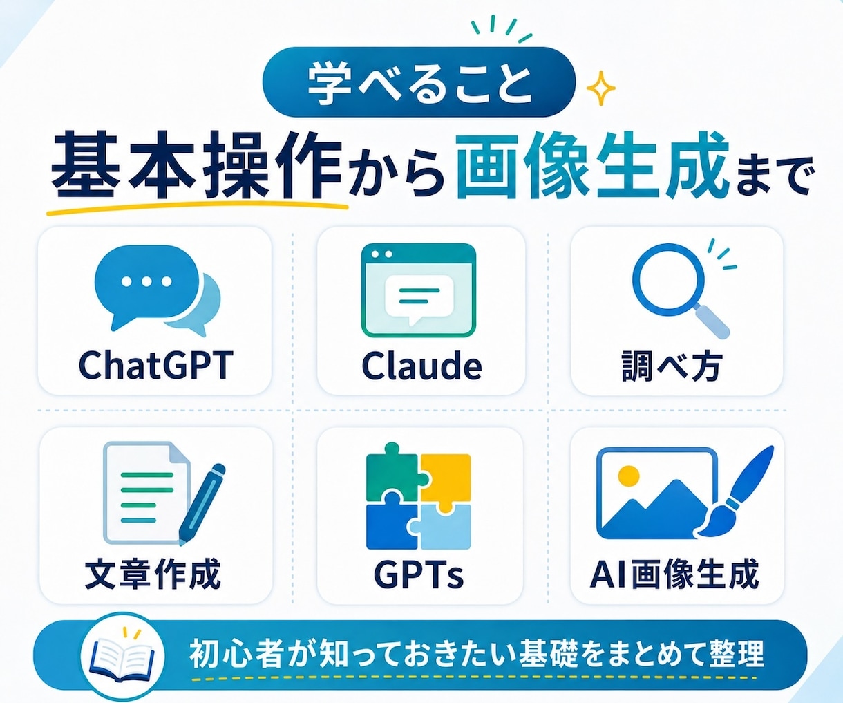 生成AIの初心者向けの相談をします ChatGPTや画像生成の基本的な使い方を丁寧にお伝えします イメージ4