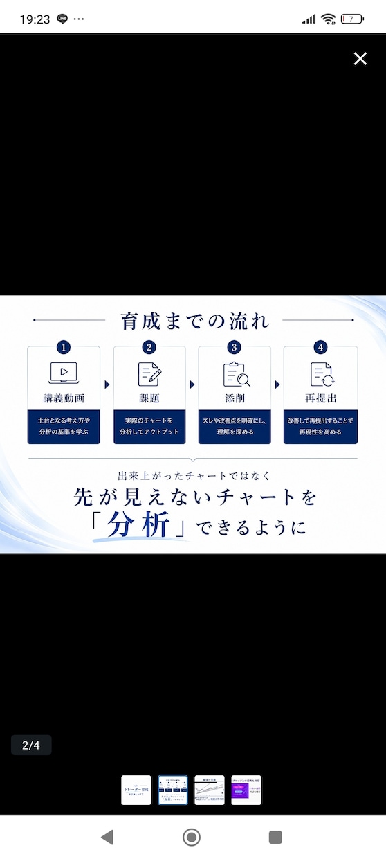 お試しでトレーダー育成します 後付け分析・手法探し　を卒業させます イメージ2