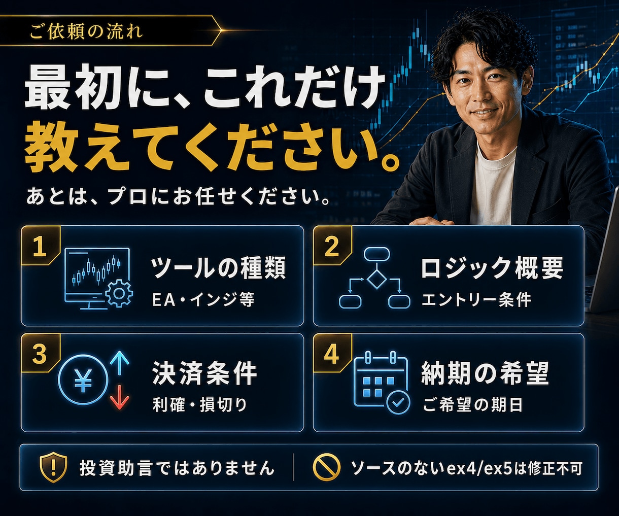MT4/MT5のEA・インジケーター開発します 開発歴5年。相場を知るプロが「勝てる」ロジックを形に イメージ9