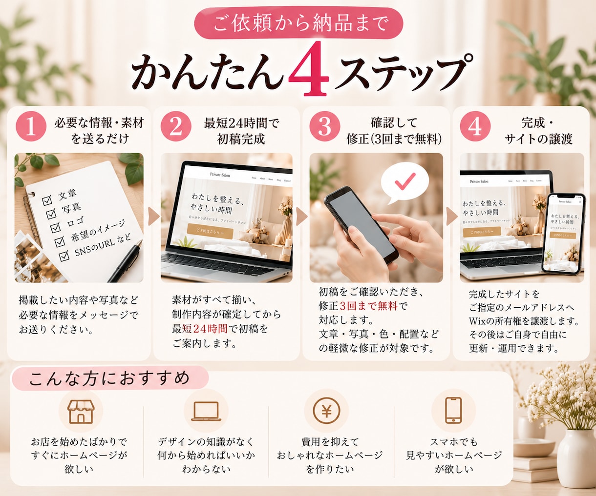 最短24時間でホームページを制作します 先着3名様限定20,000円！スマホ対応・修正3回無料 イメージ2